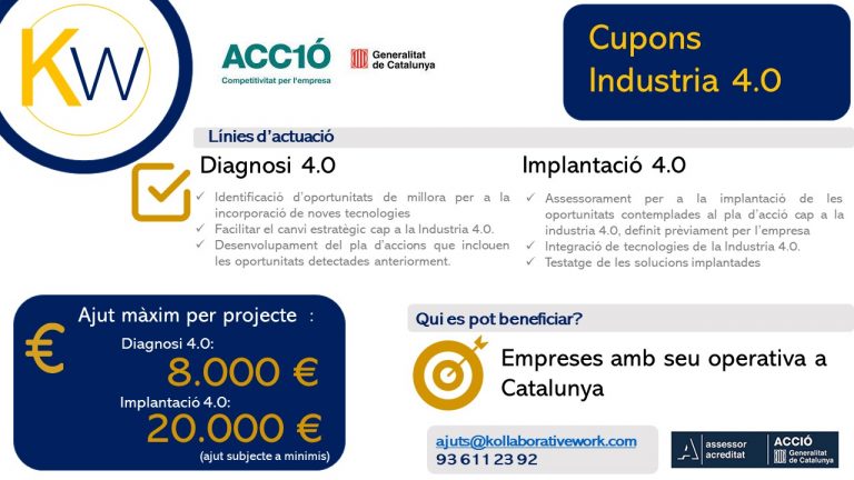 Equema venda ajuts 2 - Cupons Industria 4.0